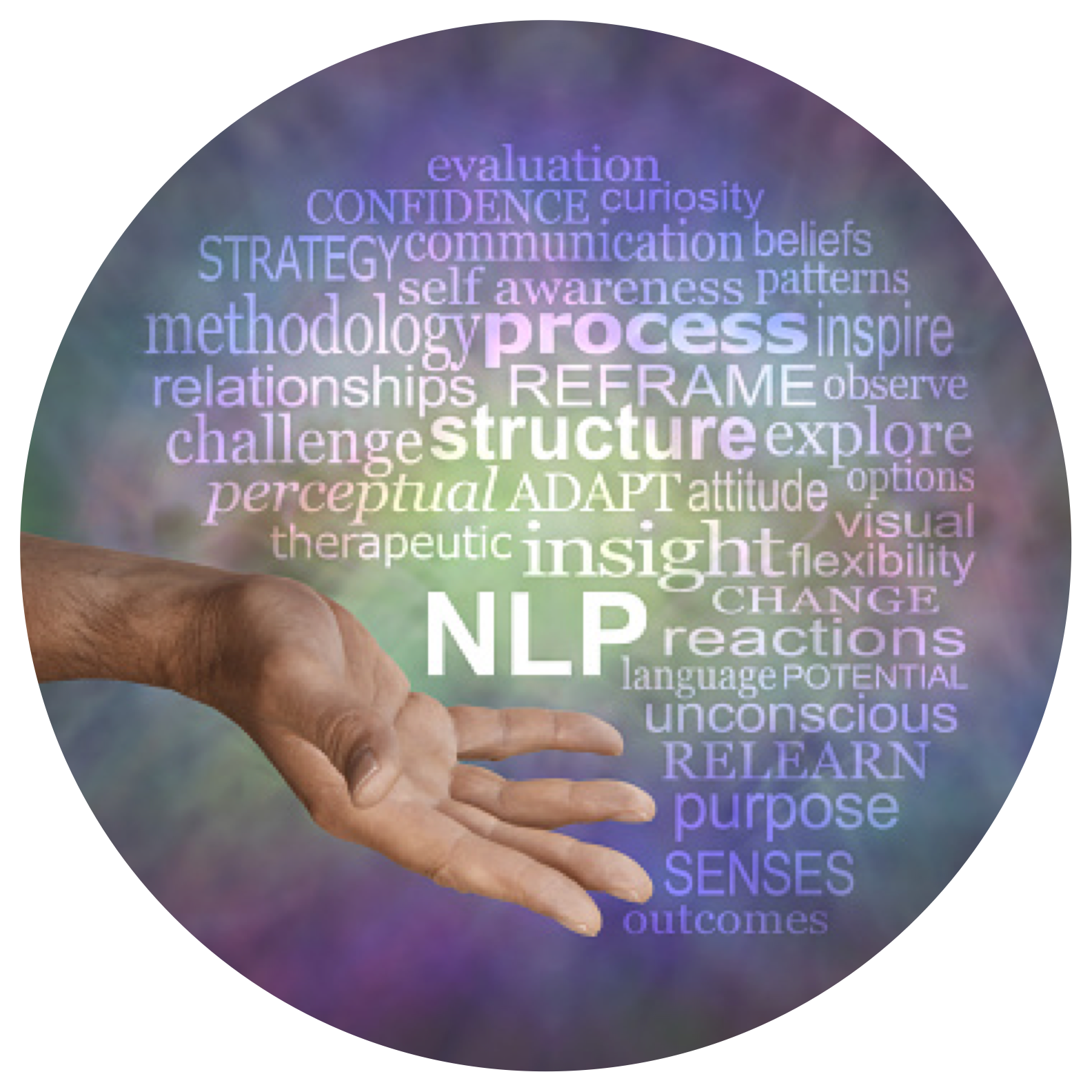 NLP2A